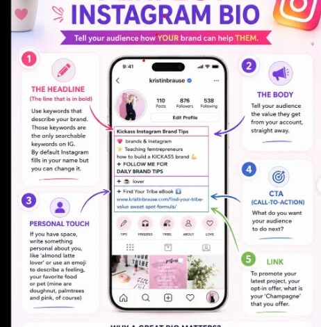 Instagram bio ideas and profile improvement tips