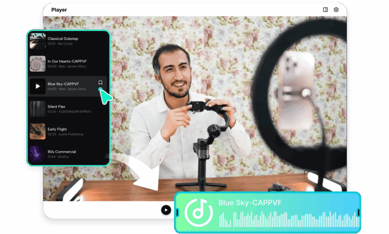 Make Your Favorite Songs Come Alive Through Visual Storytelling